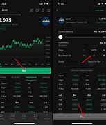 10 Lot Saham Mandiri Berapa Rupiah